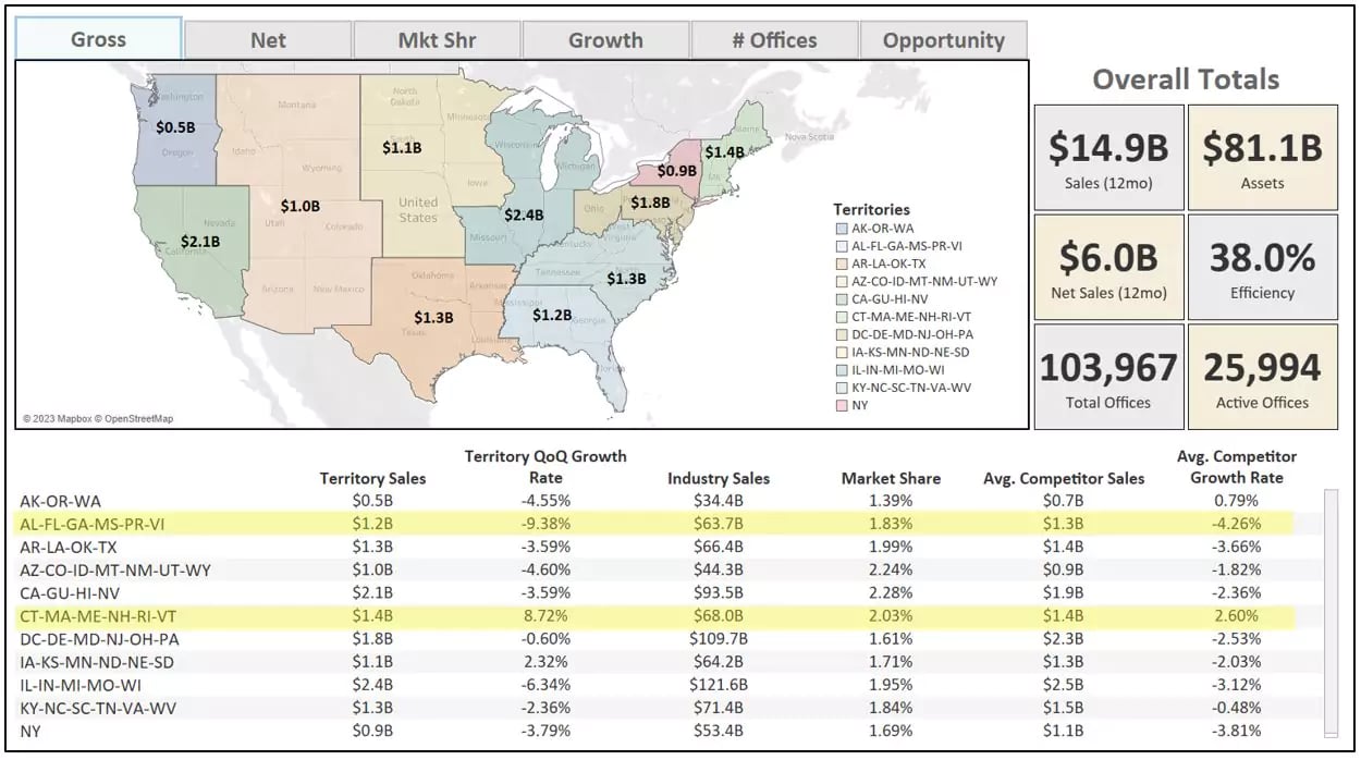 territory-dashboard-1