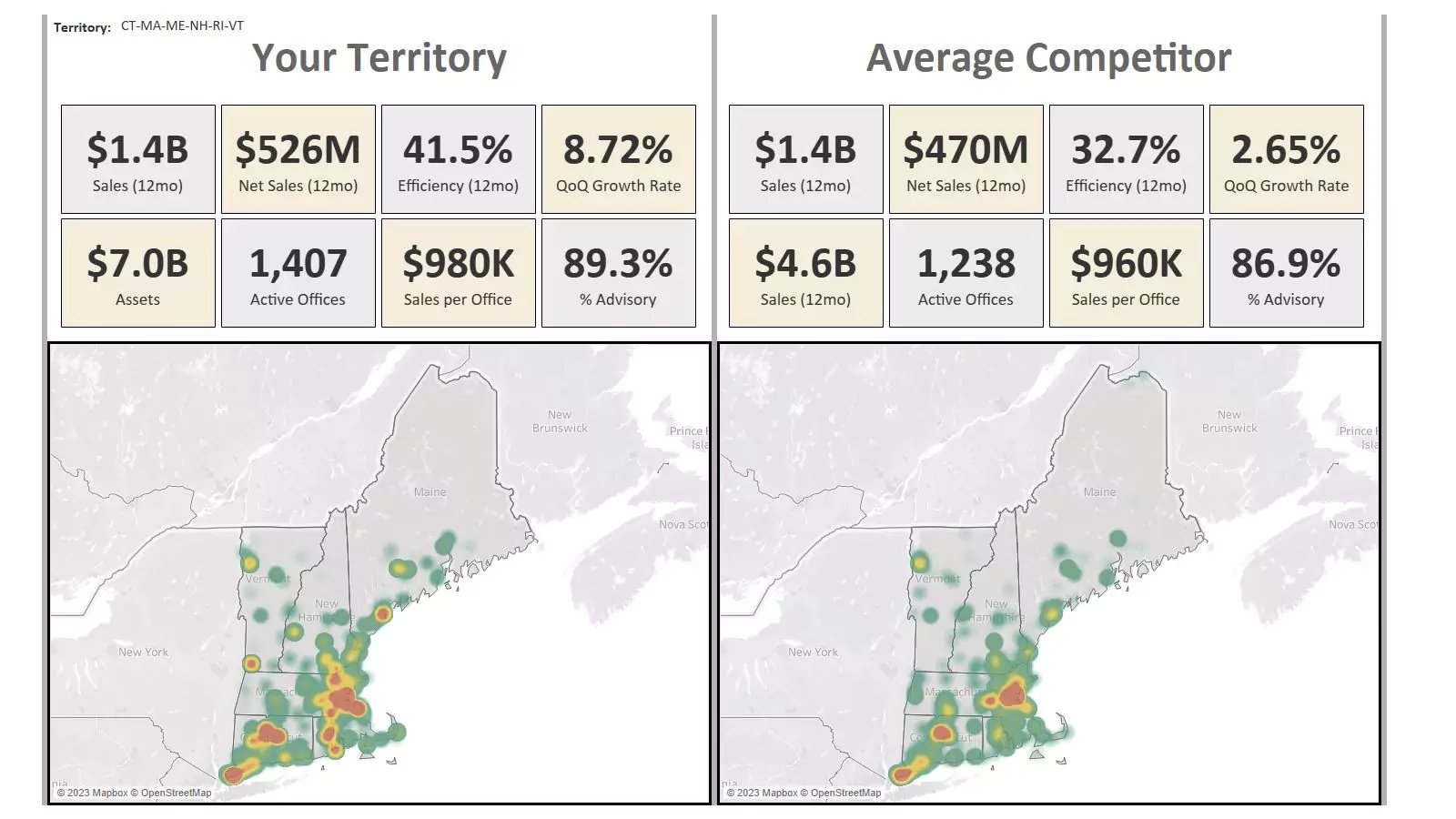 territory-dashboard-2