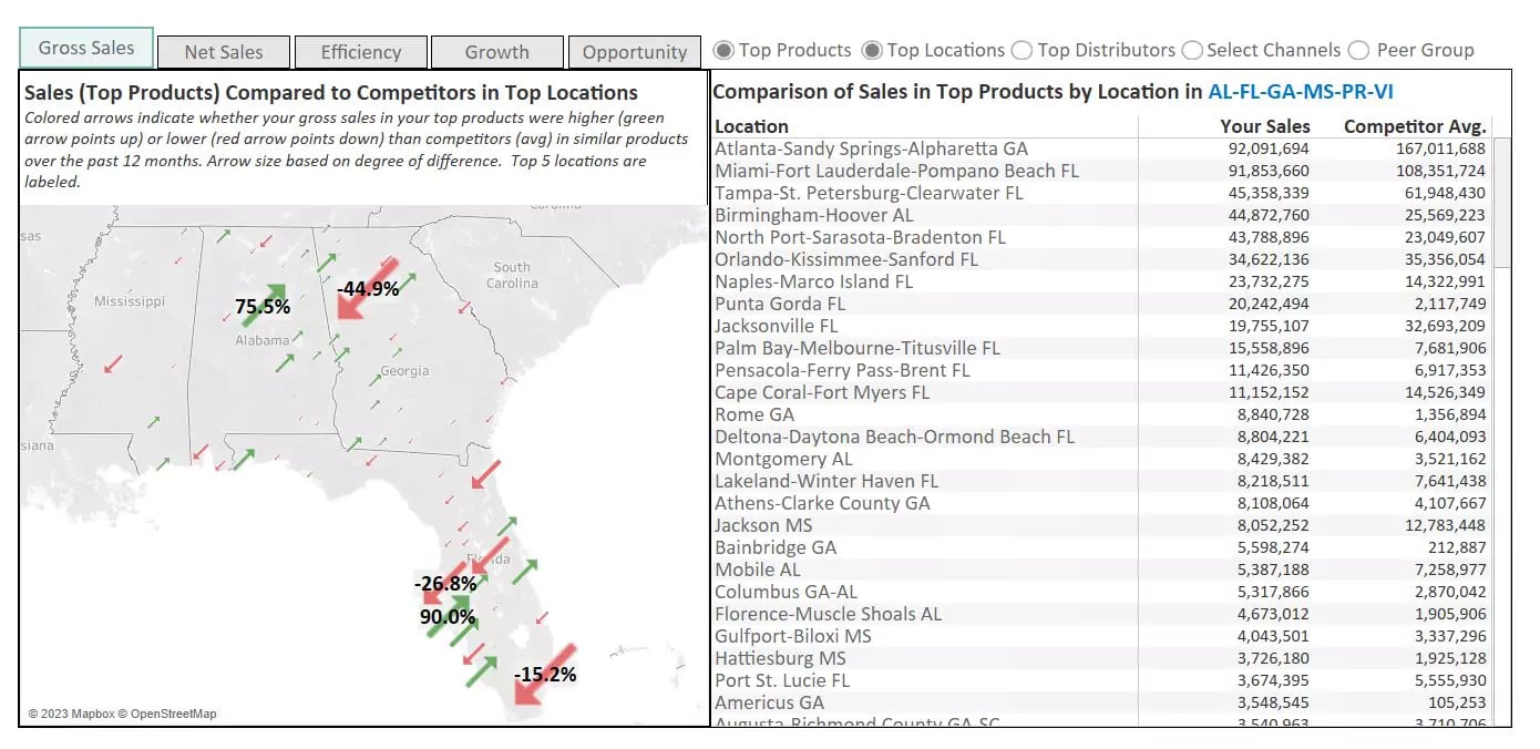 territory-dashboard-3