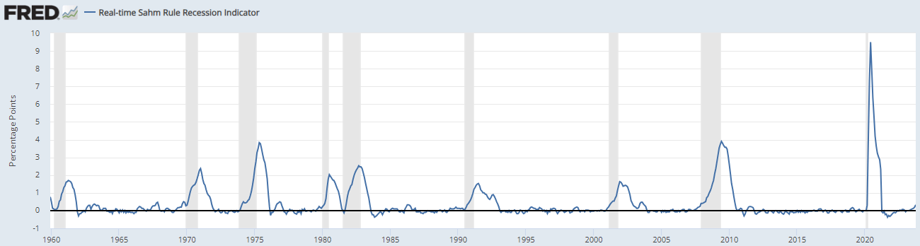 economy5-6580f0481428f