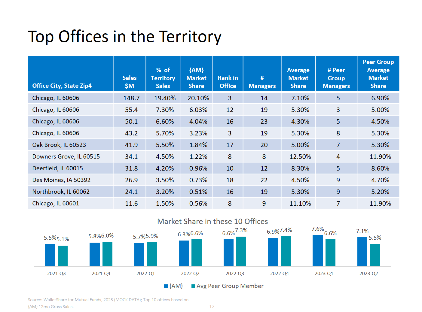 mutual-funds-6595f8e0718bf